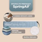 Hibridno ležišče Vitapur SpringAir 2.0 - slika 3