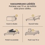Hibridno ležišče Vitapur SpringAir 2.0 - slika 10
